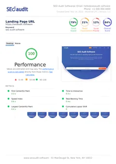 Advanced audit report (PDF): first page