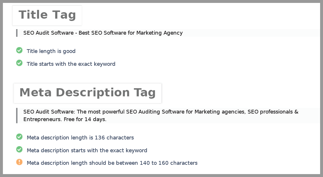 Best SEO Score Report with Title and Meta Tag Optimization