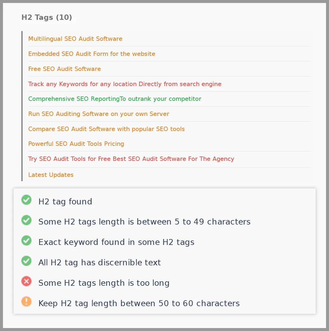 Get the suggestion for header tag improvements by SEO Audit Software