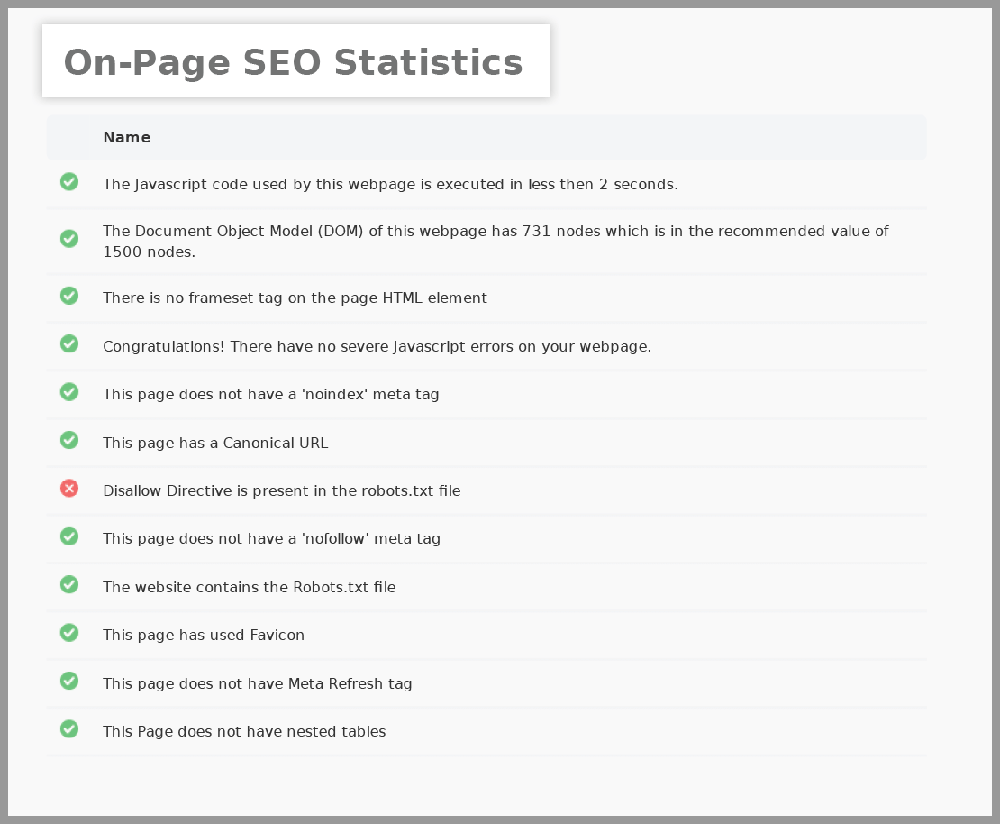 Report of On-Page SEO Statistics at SEO Audit Software