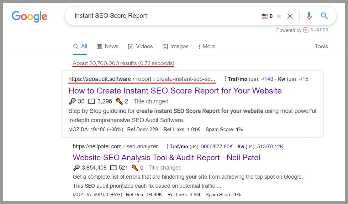 Optimizing content based on current user's needs
