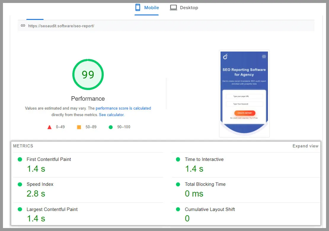 Website page speed test and analyze the performance