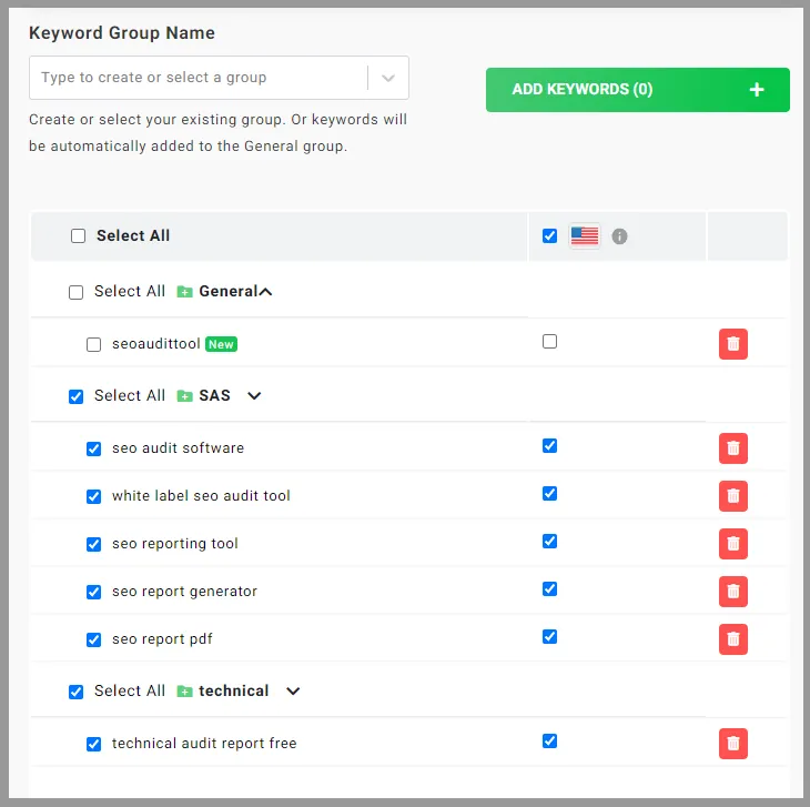  Create groups for Keywords and Organize them into categories
