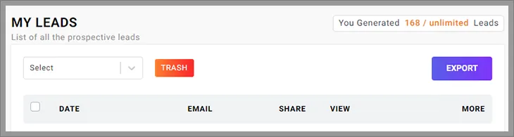  the list of all the prospective leads that successfully generated on account