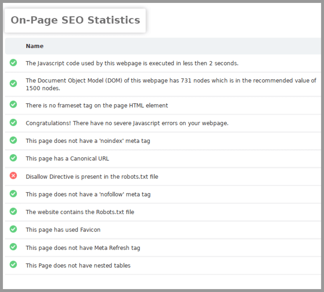 Sample of 20+ On-Page SEO Ranking Factor Statistics Reports
