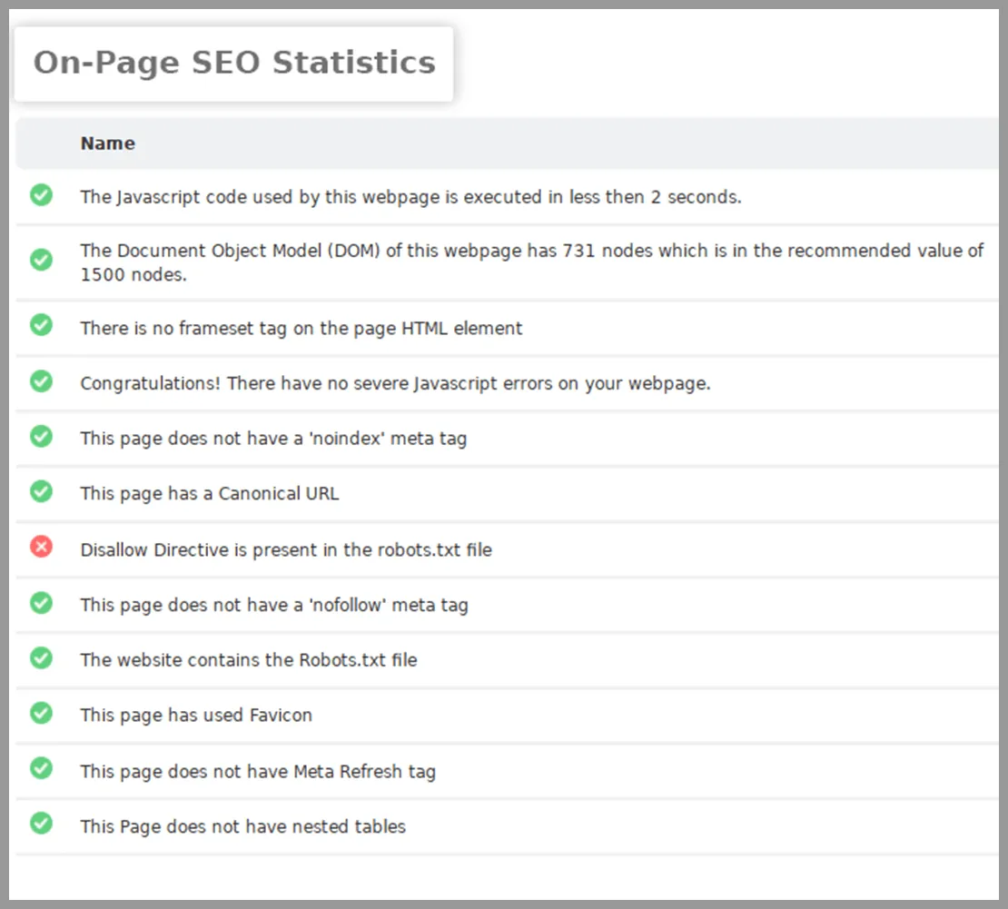  Sample of 20+ On-Page SEO Ranking Factor Statistics Reports 