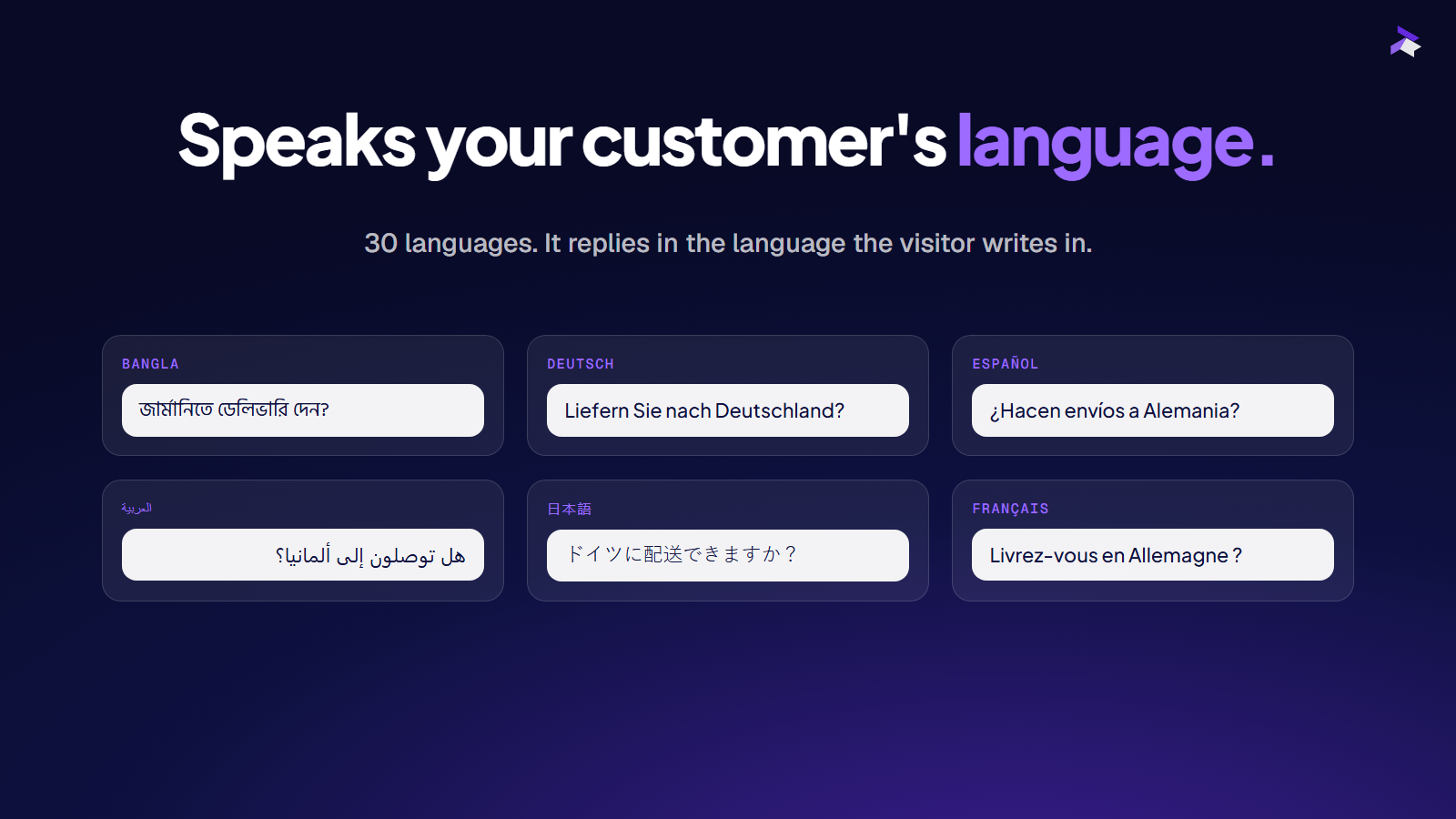 The same question in six languages; HolaReply replies in 30